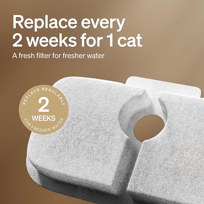 PETLIBRO Replacement Filters for Dockstream Cat Water Fountain PLWF106/PLWF116/PLWF115/PLWF105/PLWF005, 4 Months Set of Replacement Filters for Ultra Quiet Cat Fountain, 8 Count for Pet Water Fountain - Image 6