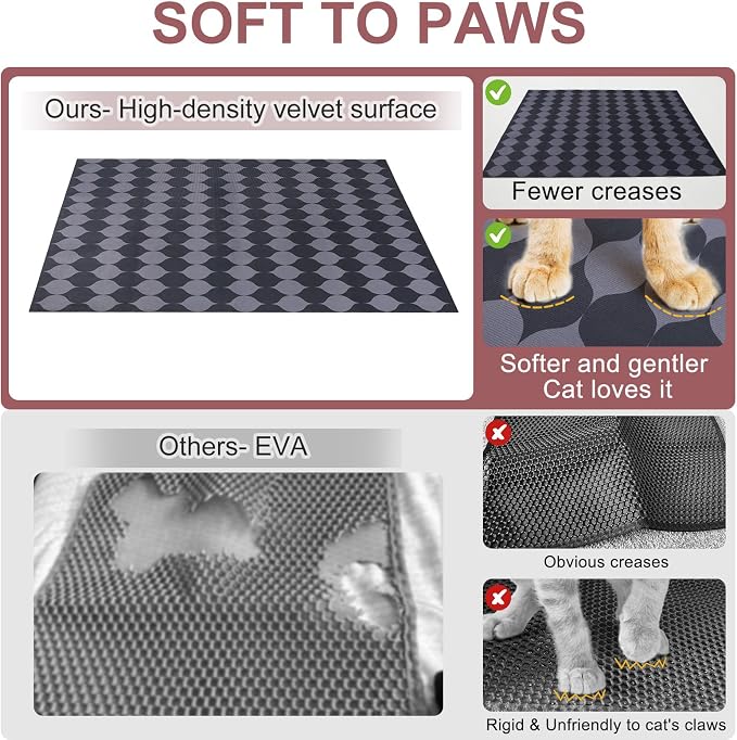BEAUTYZOO Cat Litter Mat, 32" x 45" Large Litter Trapping Mat, Waterproof | Scatter Control, Absorbent Urine‑Proof, Soft On Paws, Non‑Slip, Machine Washable, For Indoor Cats & Kittens, Floor Use - Image 5