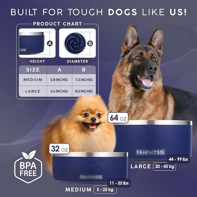 FAHRMOSIS 32 Oz Dog Bowl with Slow Feeder Insert Stainless Steel Pet Water Bowl for Medium & Large Breed Non Slip Rubber Base & Plastic Puzzle Feeder - Navy Blue - Image 3