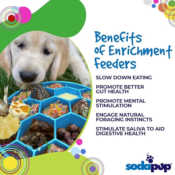 SodaPup Honeycomb Enrichment Bowl – Durable Enrichment Feeder Made in USA from Non-Toxic, Pet-Safe, Food Safe Material for Mental Stimulation, Slowing Down Eating, Healthy Digestion, & More - Image 4