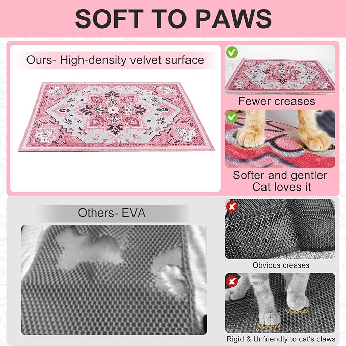 BEAUTYZOO Cat Litter Mat, 20" x 28" Litter Trapping Mat, Waterproof | Scatter Control, Absorbent Urine‑Proof, Soft On Paws, Non‑Slip, Machine Washable, For Indoor Cats & Kittens, Floor Use - Image 5