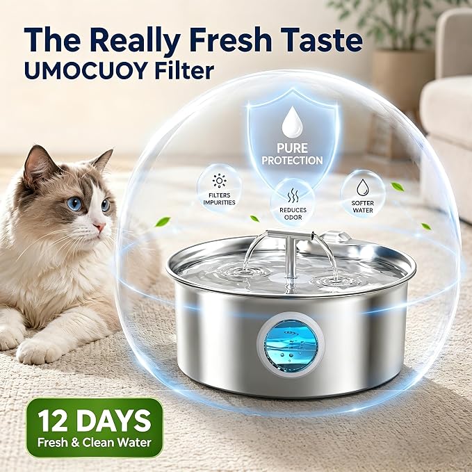 Cat Water Fountain Filter Replacement: 6 PCS Carbon & Sponges | Compatible with UMOCUOY/GIOTOHUN/HOOISE/ATMZIQXR/IHOUONE 74oz/88oz/108oz Stainless Steel Cat Fountains - Image 3