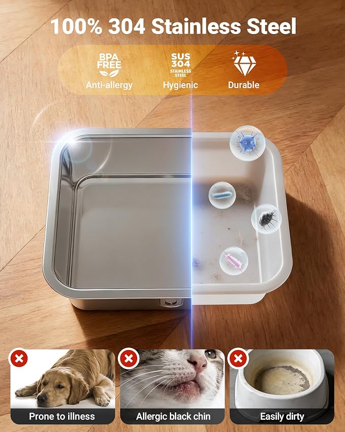 3.17Gal/12L Dog Water Fountain with Silicone Mat & 3 Filters for Dogs Cats | Stainless Steel Multi Pet Water Dispenser, Quiet Automatic Dog Water Bowl Dispenser with Visible Window & Alert Light - Image 3