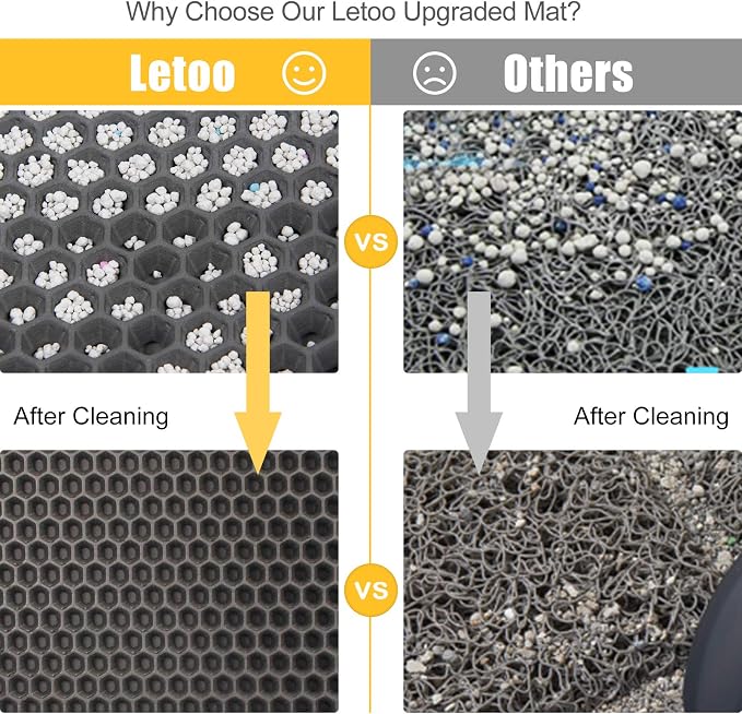 LeToo Cat Litter Mat Large 30 x 24 in No Phthalate Non-Slip Urineproof Grey | Premium EVA Sleeping Pad, Honeycomb Double Layer Design Kitty Scratcher, Litter Box Trapping Rug, Washable Vacuum Easy Clean - Image 4
