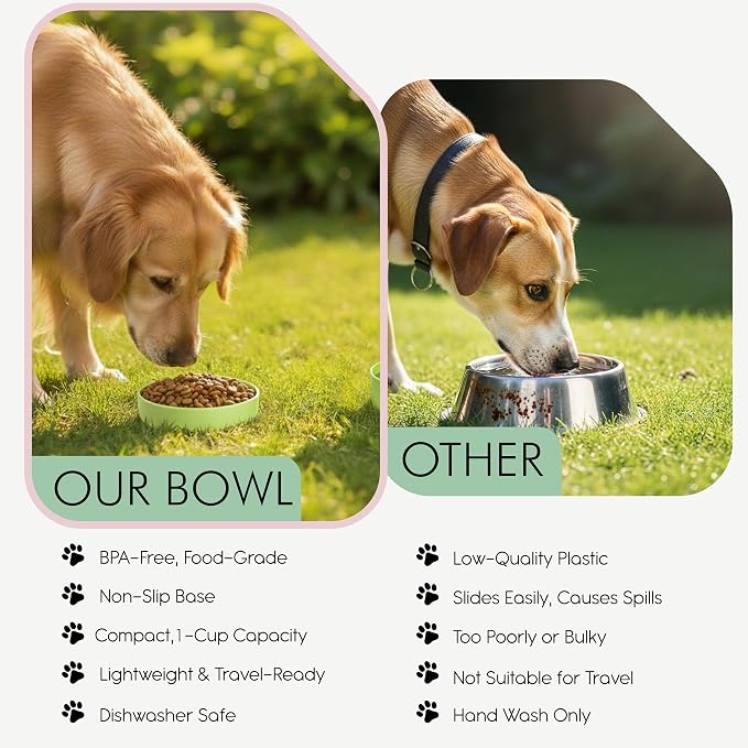 Barkin’ Trails Travel Dog Bowls, Portable Outdoor Water, BPA-Free, Food Grade Plastic Dog Travel Bowl, Camping Essentials & Container (Matcha) - Image 4