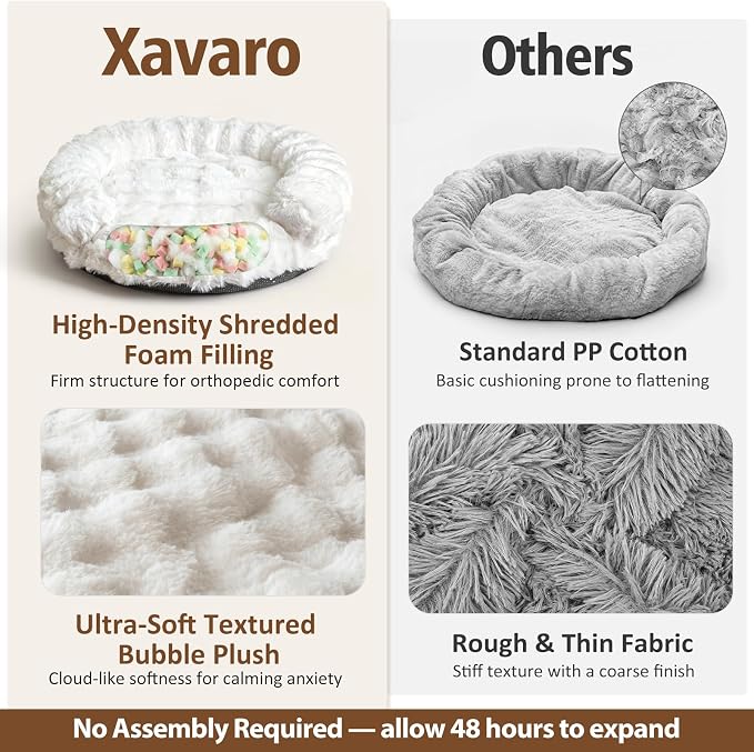 Dog Bed Couch Sofa for Small Medium Dogs Cats 30x30x9 Round White | Round Plush, Orthopedic, Washable, Removable Cover, Anxiety Relief - Image 4