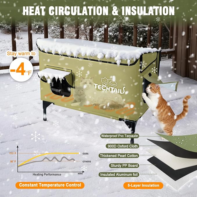 Large Heated Outdoor Cat House for Outside Winter, Insulated Weatherproof Cat Shelter with Slanted Roof, Escape Door & Heating Pad, Elevated Kitty Bed Feral Cat House for Outdoor Cats Stray Barn Cat - Image 2