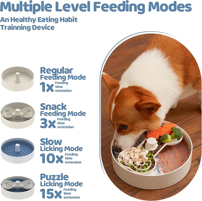 Puzzle Feeder Slow Feeder Dog Bowl with Lick Mat and Puzzle Inserts - Non-Slip Base, Adjustable Speed Design, Dishwasher Safe for Large Dogs,Blue - Image 4