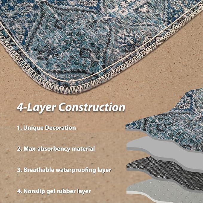 nunubaby Washable Pee Pads for Dogs, Stylish, Non-Slip and Leak-Proof Pee Pads. Reusable Potty Pads for Dogs for Crates and Floors.(Blue/Multi, 54" x54" ) - Image 5