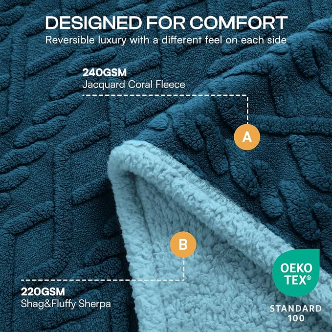 Luciphia Waterproof Dog Blanket, Reversible Sherpa Fleece for Couch Cover | Reversible waterproof pet blanket with soft Sherpa fleece; machine washable, protect couch bed car, Navy-thicken 57" x 40" - Image 2