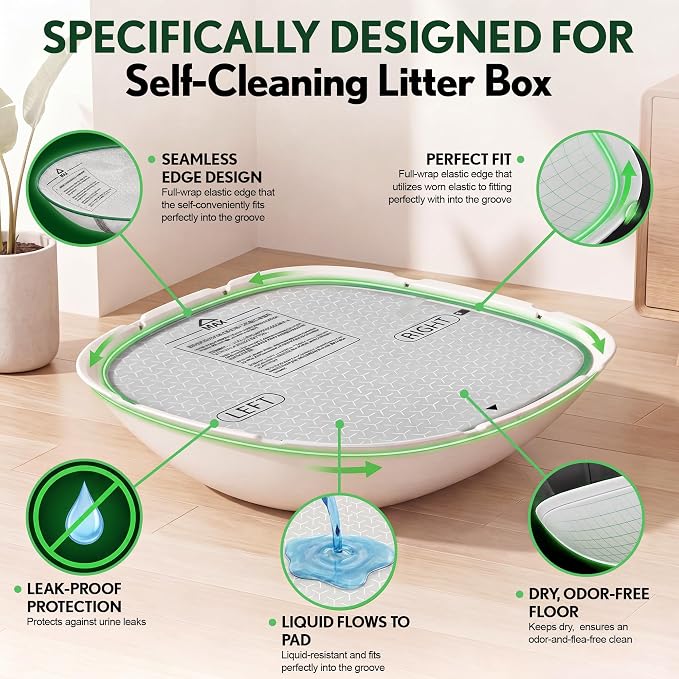 Upgraded Cat Litter Pad Compatible with PuraMax 2 Self-Cleaning Litter Box | Automatic Self-Cleaning Litter Box Mat, Leakproof Replacement Cat Mat, Waterproof, Anti-Stick & Scratch-Resistant Fabric - Image 3