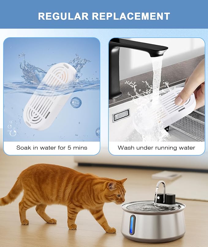 CEESC Replacement 6 Filters & Sponges for 312-B, 4L/135oz Cat Fountain | Multi-layer Filtration, Leak-proof, for CEESC 312-B Cordless stainless steel cat water fountain - Image 4