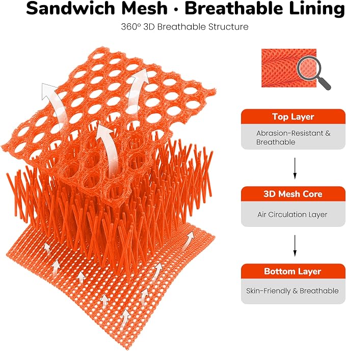 No Pull Dog Harness for Large Dogs, Breathable Mesh Padded, Orange, L | Quick Fit, Easy On and Off, Lightweight, Reflective Vest Harness for Night Safty, Easy for Walking and Training, Chest 26-32" - Image 3