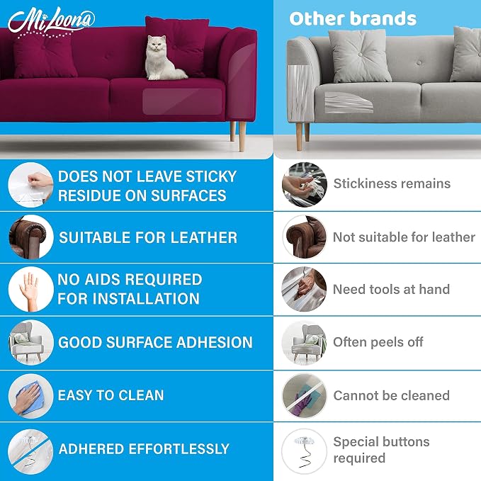 Cat Anti Scratch Furniture Protector - Couch Scratch Protector from Cats - Furniture Protection from Cat Scratching (8) - Image 3