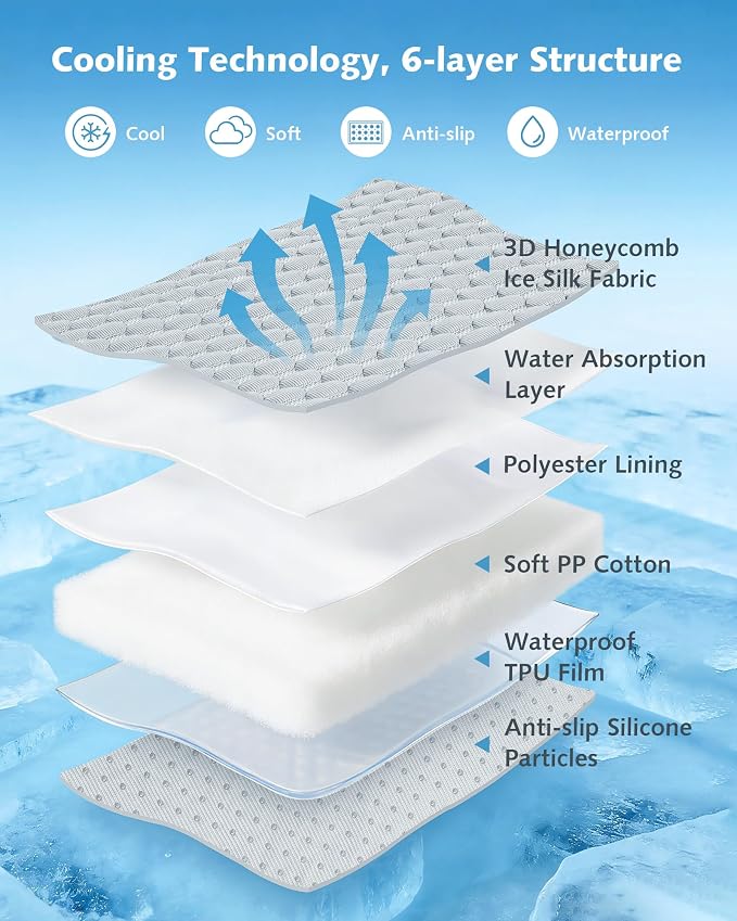 Pecute Cooling Dog House,with Cooling Mat for Small Dogs,Cat Bed,L,Gray | 6 Ice Packs for Cooler,Aluminum Film Insulation System,Breathable, Cool, Safe, and Sturdy AC Room for Cats in Hot Summer Days - Image 3
