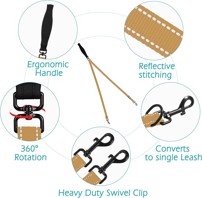 PetBonus Two Point Control Dog Leash, No Tangle Training Walking Leashes | Soft Padded Handle, Reflective, Works with No Pull Harnesses, Converts to Single Lead for Medium Large Dogs, Khaki - Image 3