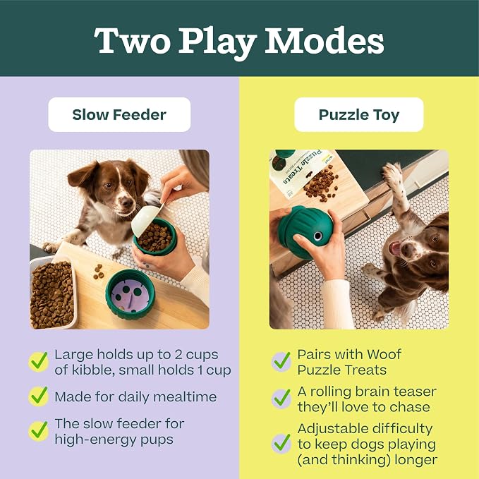 Woof Walkabout Dog Puzzle Treat Dispenser Toy for Dogs 40 lbs & Up | Adjustable treat openings, fits kibble & treats, durable rubber, dishwasher safe, easy to clean - Image 5