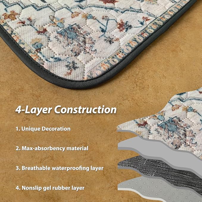 nunubaby Washable Pee Pads for Dogs, Stylish, Non-Slip and Leak-Proof Pee Pads. Reusable Potty Pads for Dogs for Crates and Floors.(Beige/Floral, 36" x72") - Image 5