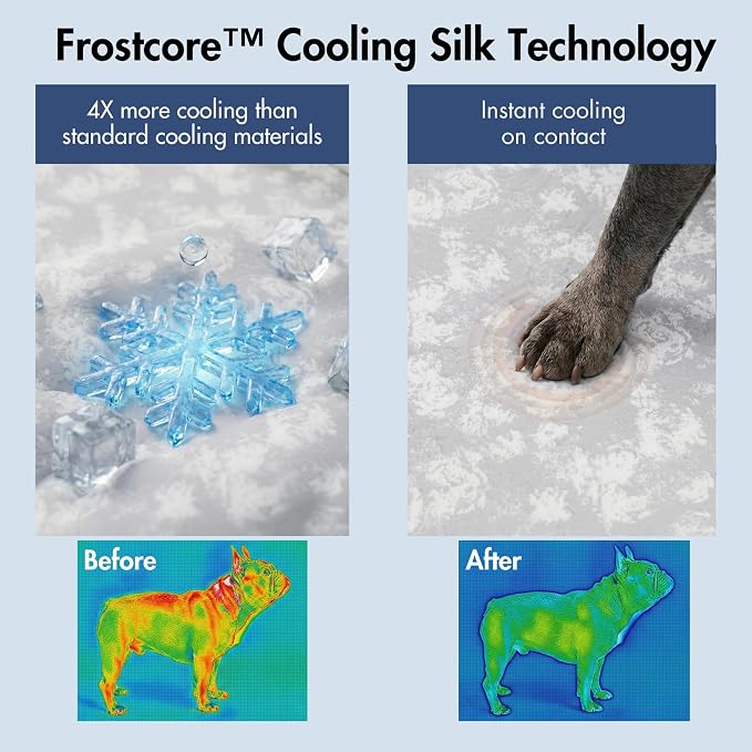 Spark Paws Cooling Couch Cover Dog Bed, Furniture Protector Mat | Non-Toxic Washable Pet Cooling Pad for Large, Medium and Small Dogs - Image 3