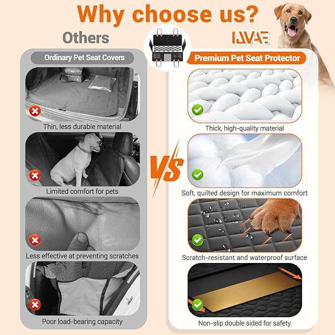 IJVAE Hard Bottom Car Seat Cover for Dog swith Removable Soft Blankets,Scratch-Proof and Anti-Slip Car Dog Hammock for Large Dogs White for Car, SUV - Image 3