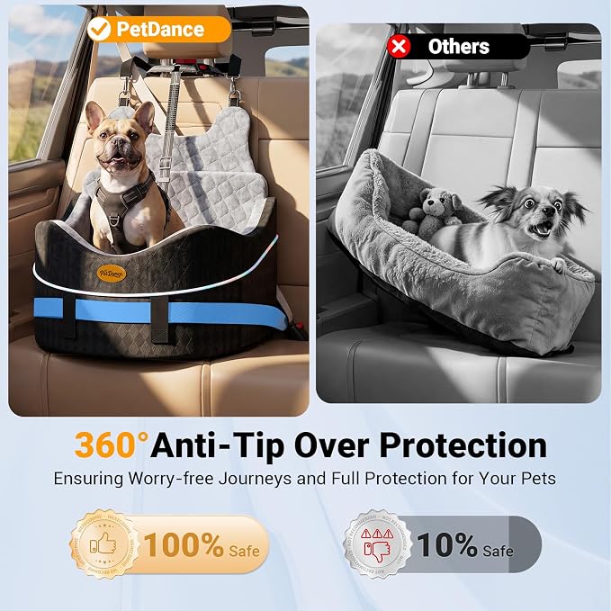 PetDance Dog Car Seat【Strength-Built for Small/Medium Dogs】 Up to 40lbs | High‑Density Springy Foam Pet Car Seat, 2-In-1 Reversible Cushion, 30% Extra Spacious, Anti-Slip Base, Detachable & Washable - Image 3