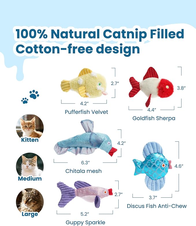 Nocciola Catnip Toys, 5 Pack Cat Toys for Indoor Cats with 100% Natural Catnip, Cotton-Free Kitten Toys in Assorted Colors, Soft Surface, Teething, Chewing & Kicker Floppy Fish Cat Toys - Image 3