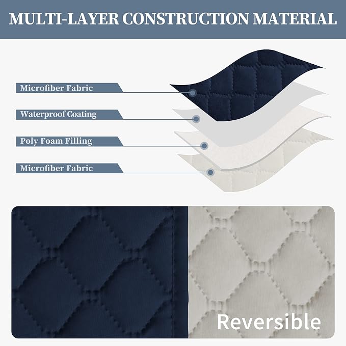 ISSUNTEX Double Protection 100% Waterproof Recliner Covers for Living Room, Reversible Furniture Protector Recliner Couch Sofa Slipcover for Dogs, Pets, Kids (Recliner, Navy/Ivory) - Image 4
