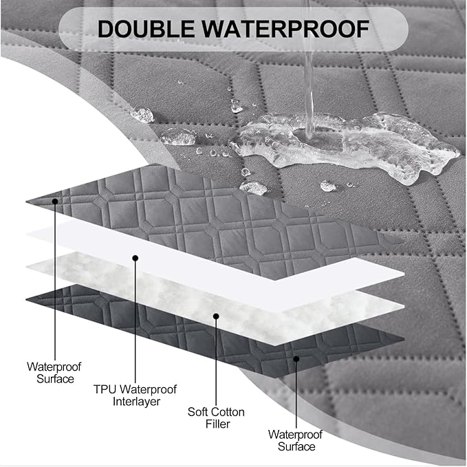 Smiry Reversible Waterproof Pet Couch Covers for Sofa | Washable Dog Couch Sofa Covers, Water Resistant Furniture Protector Slipcover, Geometric (30"x70", Grey/Dark Grey) - Image 2