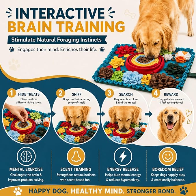 PET ARENA Dog Snuffle Feeding Mat, Adjustable Nose Work Activity Toy | Encourages natural foraging, slows eating, reduces boredom, and provides mental enrichment for pets. - Image 6