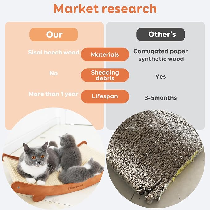 Sisal Cat Scratcher Bed, Beech Wood Cats Hammock,Cat Scratch Pad Indoor cat Toy,Durable Cat Scratching Post, Furniture Protector for Cats' Clawing and Play - Image 5