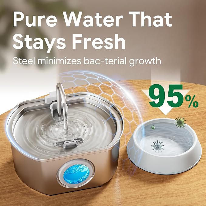 Cat Water Fountain Stainless Steel: 108oz/3.2L Cat Fountain for Drinking | Pet Water Fountain Inside - Automatic Dog Watering Dispenser Bowl - Pet Feeding & Watering Supplies - Water Level Window - Image 8