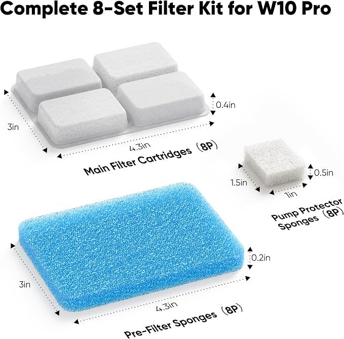 8 Pack Dog Water Fountain Filter Replacement Fit for Sharlovy W10 Pro | Pet Water Filter & Sponge Filter for Dog Water Bowl Dispenser, 4 Months Set Easy-Swap for Dogs and Cat Fountain - Image 8