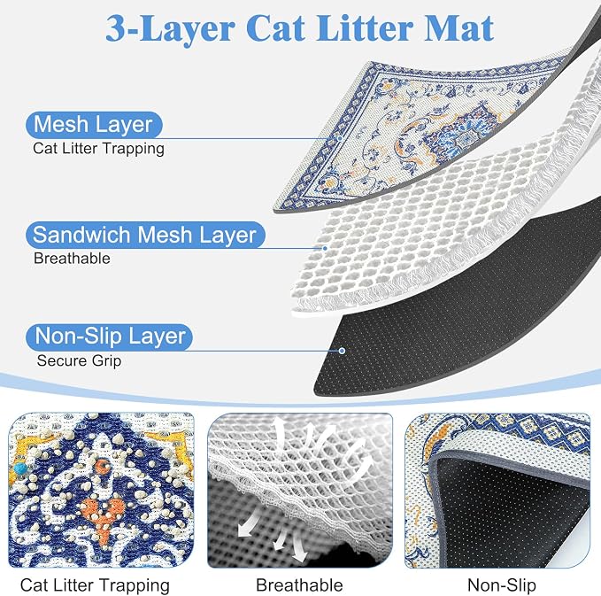 Unicorn Catcher 24"x15" Cat Litter Mat Machine Washable Litter Trapping Pad | Kitty Paw Friendly Padding With Breathable 3D Air Mesh Technology And A Non-Slip Base To Keep Home Floors Debris-Free - Image 2