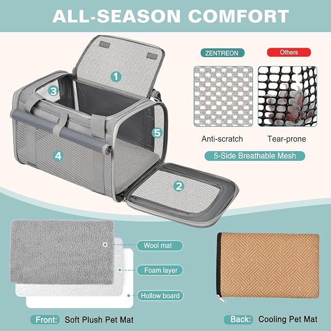 Cat Carrier Airline Approved Privacy Portable Top Load Pet Travel Bag | Soft Sided Pet Carriers for Small Cats Dogs Puppy up to 16 Lbs,Collapsible,Zipper Lock,Luggage Sleeve,2 Storage,Washable - Image 5
