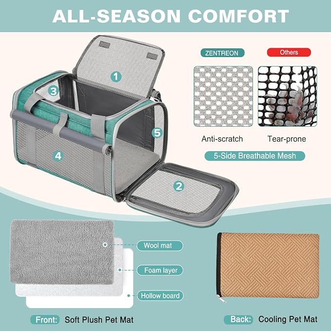 Cat Carrier Airline Approved Privacy Portable Top Load Pet Travel Bag | Soft Sided Pet Carriers for Small Cats Dogs Puppy up to 16 Lbs,Collapsible,Zipper Lock,Luggage Sleeve,2 Storage,Washable - Image 4