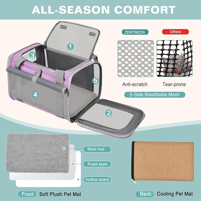 Cat Carrier Airline Approved Privacy Portable Top Load Pet Travel Bag | Soft Sided Pet Carriers for Small Cats Dogs Puppy up to 16 Lbs,Collapsible,Zipper Lock,Luggage Sleeve,2 Storage,Washable - Image 5