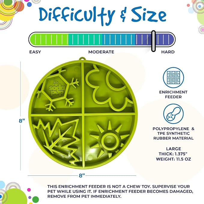 SodaPup Four Seasons Enrichment Bowl – Durable Slow Feeder Bowl Made in USA from Non-Toxic, Pet-Safe, Food Safe Material for Mental Stimulation, Slowing Down Eating, Healthy Digestion, & More - Image 5