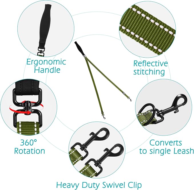 PetBonus Two Point Control Dog Leash, No Tangle Training Walking Leashes | Soft Padded Handle, Reflective, Works with No Pull Harnesses, Converts to Single Lead for Medium Large Dogs, Khaki Green - Image 3