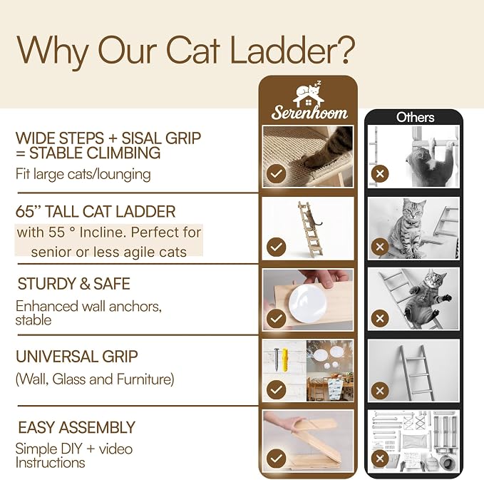 65" Tall 6-Level Cat Ladder for Window & wall | Fits Cats up to 20 lbs |Senior & Less Agile cat Stairs for Window with 55° Gentle Incline | Requires 43" Floor Clearance | No-Drill Glass Installation - Image 6