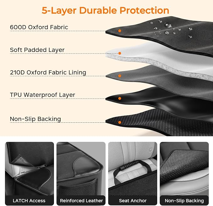 URPOWER Car Seat Protector, 2 Pack Dog Car Seat Cover for Front Seat | Waterproof, Full Coverage, Scratch Resistant, Thick Foam Padding, Child Car Seat Compatible, Also Fits Captain's Chairs - Image 6