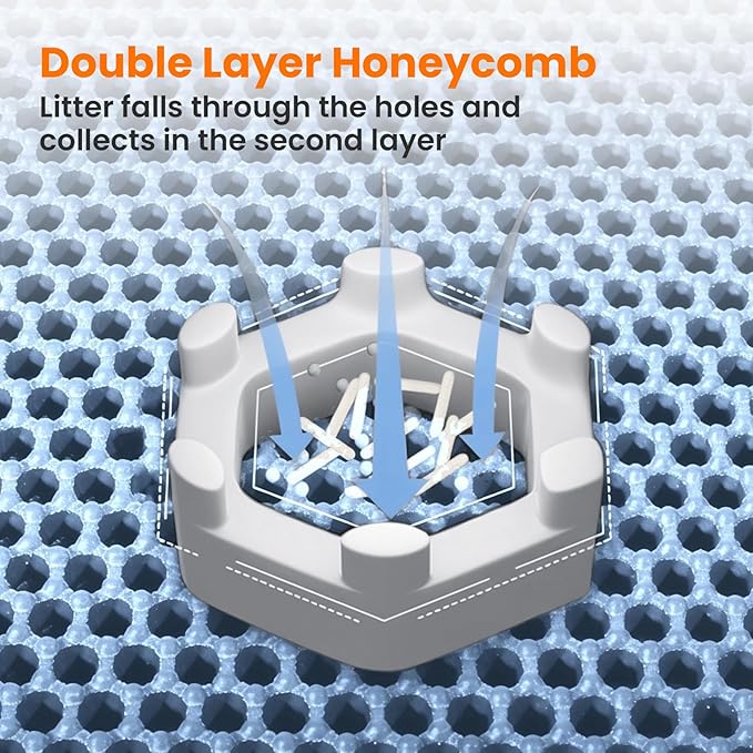 Extra Large Cat Litter Mat, Double Layer Honeycomb Design, Blue | 30x22”, Reduces Litter Tracking, Easy to Clean, Waterproof, Non-Slip, Soft on Paws, Scratch Resistant, Blue, XL - Image 4
