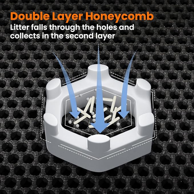 Small Cat Litter Mat, Double Layer Honeycomb Litter Box Mat | 20x14”, Reduces Litter Tracking, Waterproof, Non-Slip, Soft on Paws, Scratch Resistant, Easy to Clean, Black - Image 4