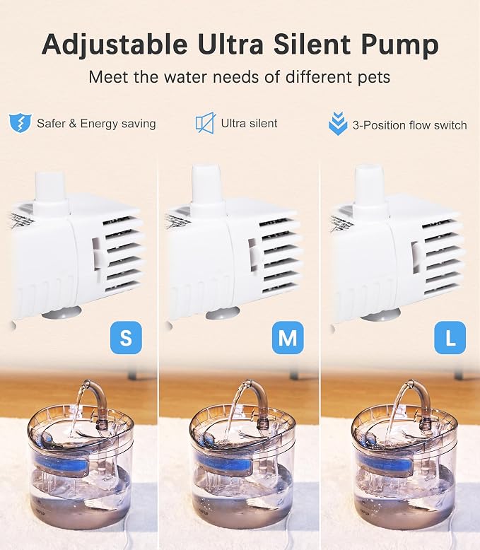 Cat Water Fountain Animal Water Dispenser 61OZ/1.8L Automatic Pet Drinking Fountain with 3 Filter Replacement 1 Pump 1 Cleaning Brush kit 1 Silicone Food Mat 1 Adapter for Cats Kitty Indoor - Image 5