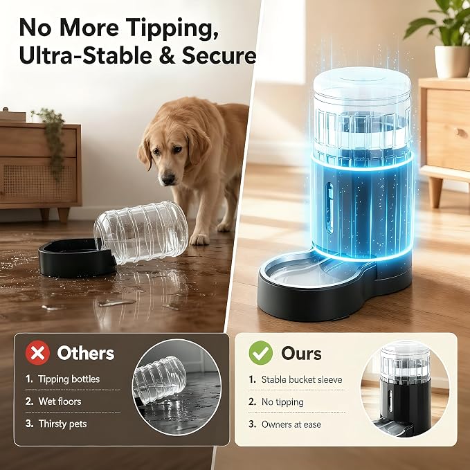 CZPET Dog Water Bowl Dispenser 7L, Wider Mouth Gravity Refilling (Black) | CZPET Dog Water Bowl Dispenser 7L, Wider Mouth Gravity Refilling (Black) - Image 3