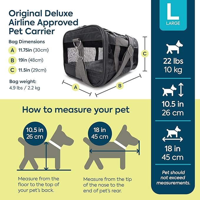 Sherpa Pet Carrier Airline Approved with Spring Wire Frame - Cat Carrier and Dog Carriers for Airline Travel and Vet Visits, Mesh Ventilation, Locking Zippers - Charcoal Grey, Large - Image 3