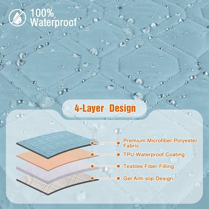 VANSOFY 100% Waterproof Recliner Chair Covers, Recliner Cover Non-Slip Dog Chair Cover Furniture Protector Washable Slipcover with Pocket, Elastic Straps for Pets, Dogs(Azuree, 20") - Image 6