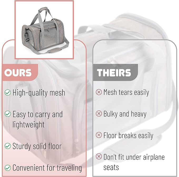 Mr. Pen- Pet Carrier, 17.5" x 11.2" x 11.5", Medium Size, Gray | Portable Travel Carrier for Small Pets, Cats & Small Dogs, Breathable Mesh, Safety Inner Leash - Image 4