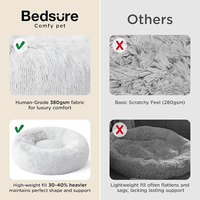 Bedsure Calming Cat Beds Donut Round Washable Kitten Bed,20 inches | Fluffy Faux Fur Cuddler,Anti-Slip Bottom,Anti-Anxiety,Deep Sleeping for Cats&Small Pets Up to 15 Lbs,Frost Grey - Image 3