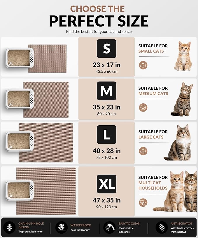Cooyes Cat Litter Mat - Cut to Fit Any Place, 47"x35" Extra Large Litter Trapping Mat for Litter Box, Easy to Clean, Waterproof & Non-Slip Kitty Pad, Scatter Control to Protect the Floor (Khaki) - Image 6