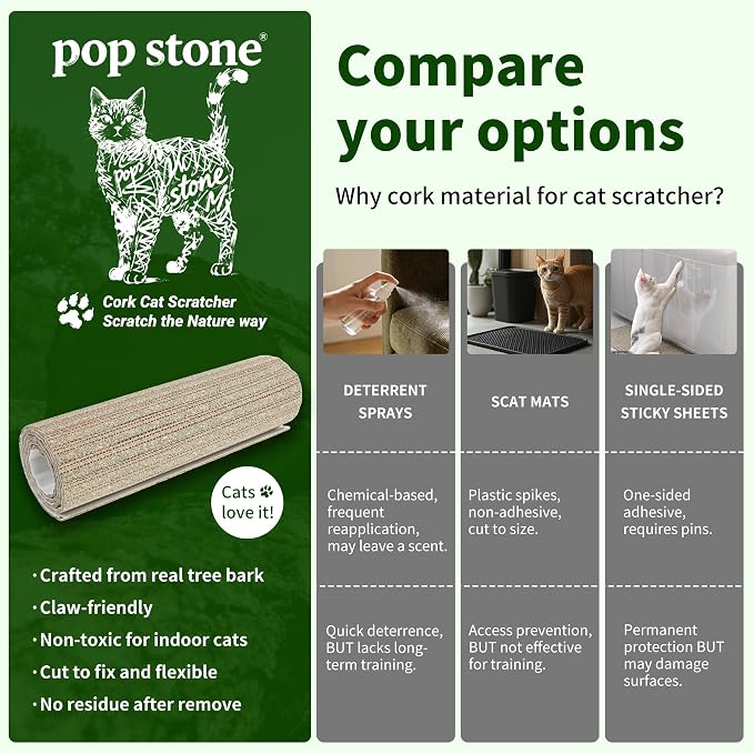 Natural Cork Cat Scratcher Mat, Self-Stick & Trimmable Furniture Protector for Couch, Door, Wall & Bed Corner, Claw-Friendly for Indoor Cats (Catnip Green, 39.4 x 11.8 Inch) - Image 7